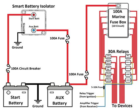 4 battery wiring diagram ecu 